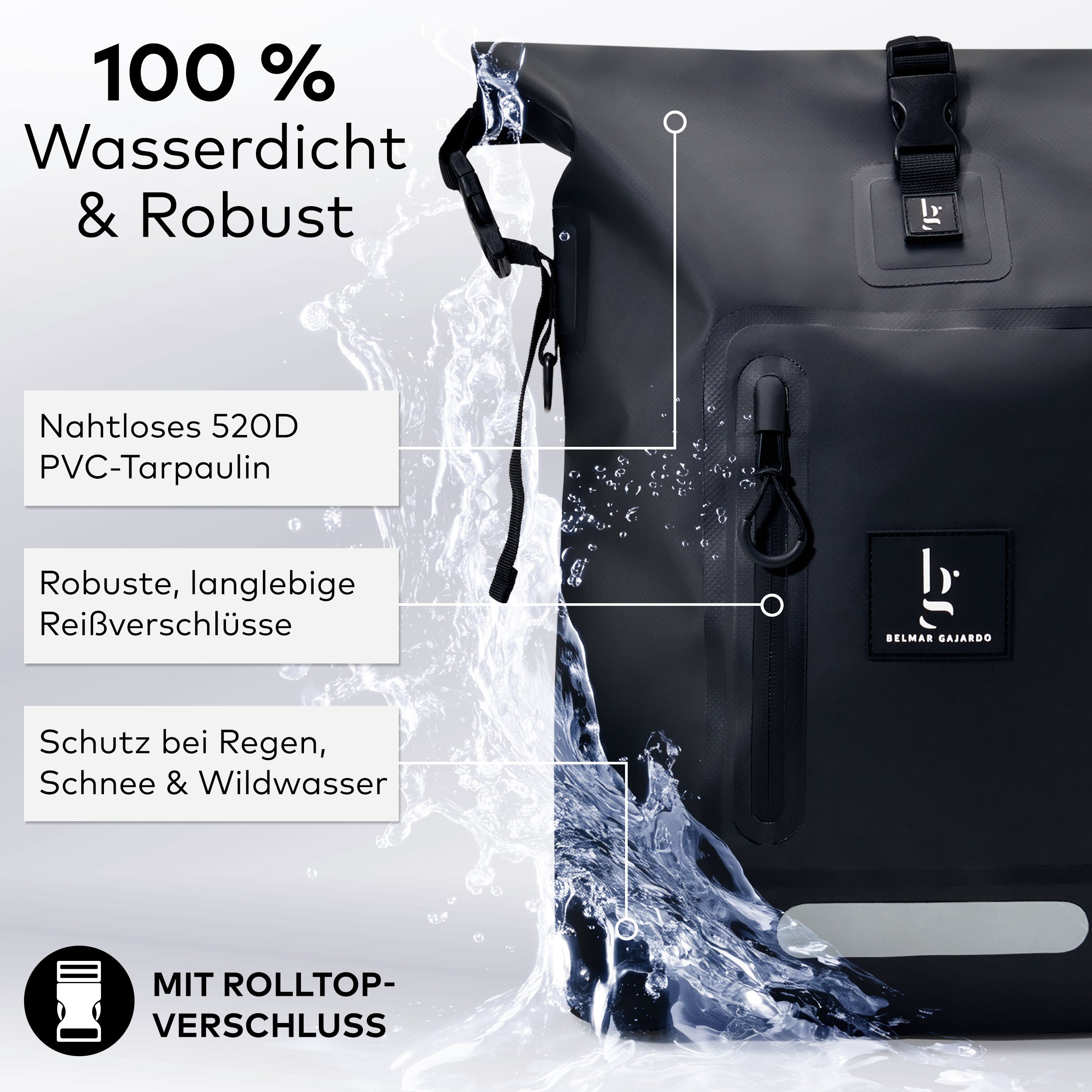 Wasserdichter Rolltop - eleven one | schwarz